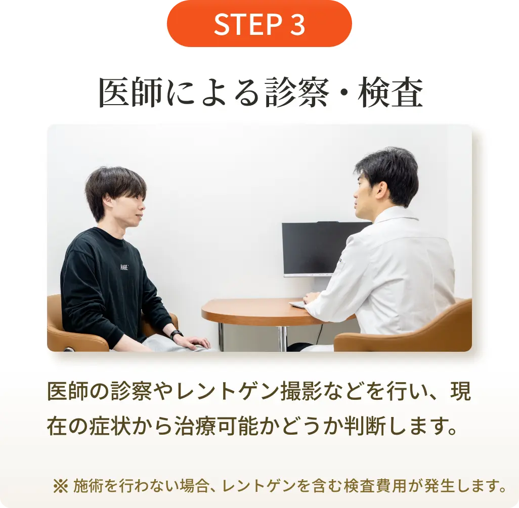 医師による診察・レントゲン