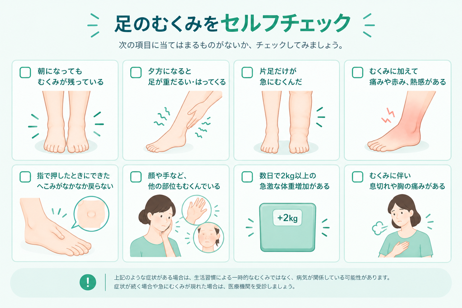 足のむくみをセルフチェックイラスト